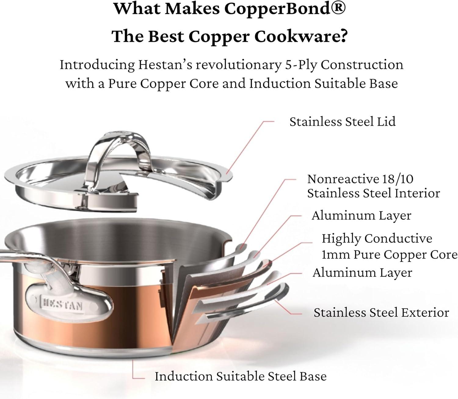 image:imageHestan CopperBond Collection 100 Pure Copper 10Piece Ultimate Cookware Set Induction Cooktop Compatible15 Quarts